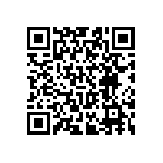 RT0603BRC0720KL QRCode