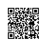 RT0603BRC0721K5L QRCode