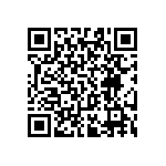 RT0603BRC0725R5L QRCode