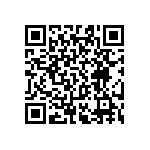 RT0603BRC0766R5L QRCode