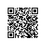 RT0603BRC076R2L QRCode