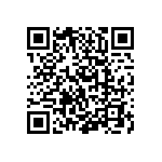 RT0603BRD0711RL QRCode