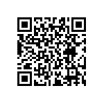 RT0603BRE0711K5L QRCode