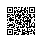 RT0603BRE07140RL QRCode