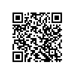 RT0603BRE0715KL QRCode