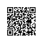 RT0603CRC0716R2L QRCode