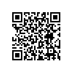 RT0603CRC0717K8L QRCode