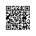 RT0603CRC0717R8L QRCode