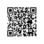 RT0603CRC07715RL QRCode