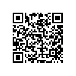 RT0603CRD0716R9L QRCode