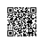 RT0603CRD0720R5L QRCode