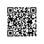 RT0603CRD0747R5L QRCode