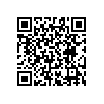 RT0603CRD0757R6L QRCode