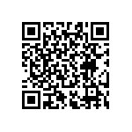 RT0603CRD077R87L QRCode