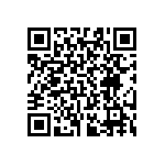 RT0603CRE0733K0L QRCode