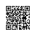 RT0603CRE0733R2L QRCode