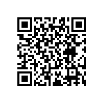 RT0603CRE0793R1L QRCode