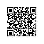 RT0603DRD0714R7L QRCode