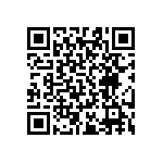 RT0603DRD07154RL QRCode