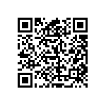 RT0603DRD0715KL QRCode