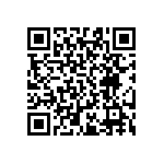 RT0603DRD071K65L QRCode