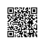 RT0603DRD0766R5L QRCode