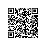 RT0603DRD07787RL QRCode