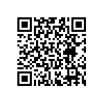 RT0603DRE075K1L QRCode