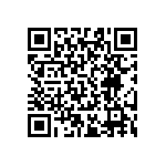 RT0603FRD07140RL QRCode