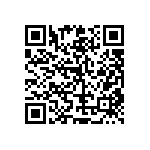 RT0603FRE0710R5L QRCode