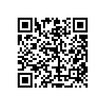 RT0603FRE0716R9L QRCode