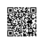 RT0603FRE0720K5L QRCode