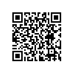 RT0603FRE0721K5L QRCode