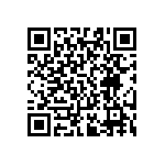 RT0603FRE0721R5L QRCode