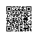 RT0603FRE0725R5L QRCode