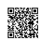 RT0603FRE0747R5L QRCode