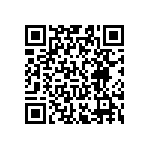 RT0603FRE075R1L QRCode