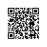 RT0603FRE076K81L QRCode