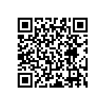 RT0603FRE0788R7L QRCode