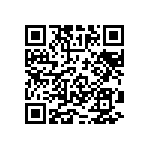 RT0603WRB0711K5L QRCode