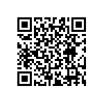 RT0603WRB0716R5L QRCode