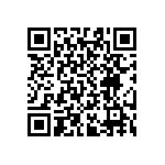 RT0603WRB07255RL QRCode