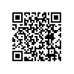 RT0603WRB0754R9L QRCode