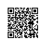 RT0603WRB07715RL QRCode