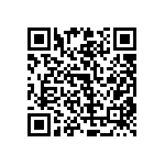 RT0603WRB07825RL QRCode