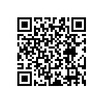 RT0603WRB0782R5L QRCode