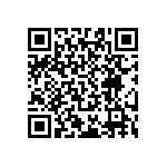 RT0603WRB078R87L QRCode