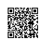 RT0603WRC07255RL QRCode