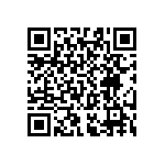 RT0603WRC07619RL QRCode