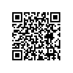 RT0603WRD0717R4L QRCode